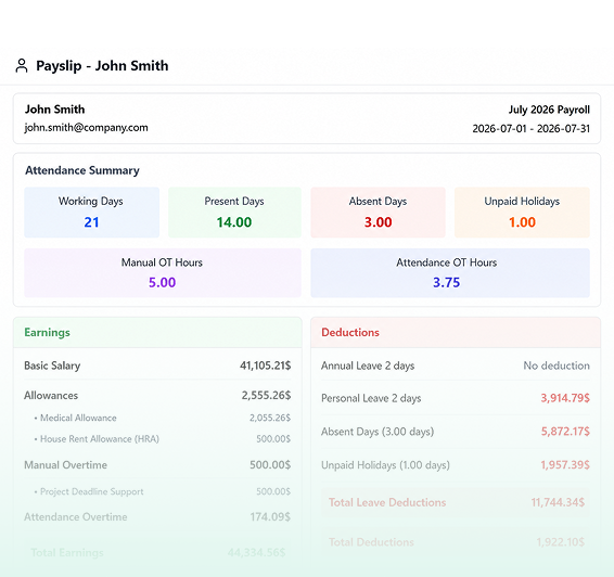 ATS and Paperless Onboarding Pipeline Interface