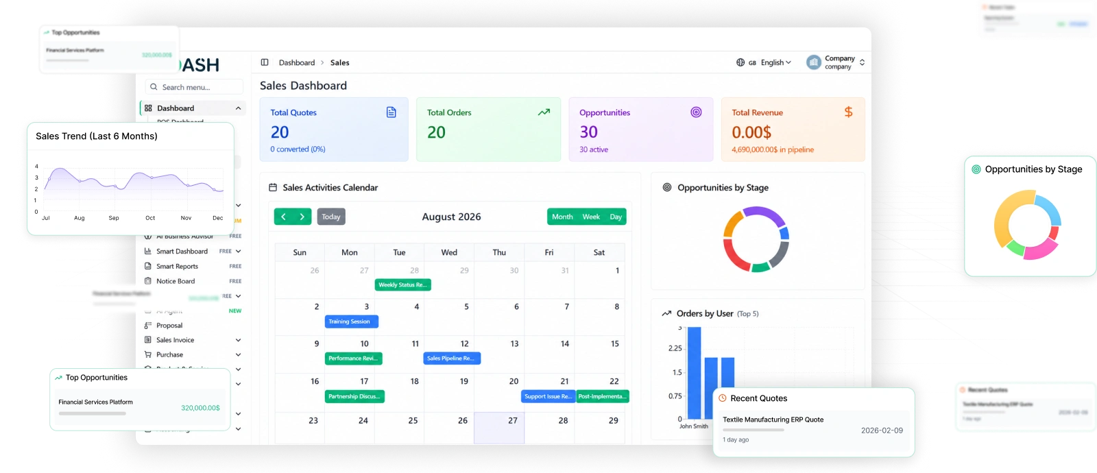 Dynamic Pricing & B2B Wholesale Portal Interface