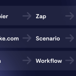 Make vs Zapier vs n8n Which Automation Platform is Right for You?