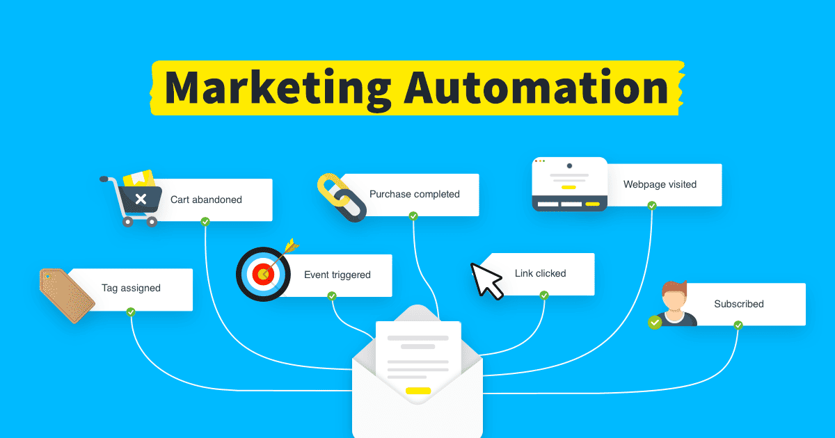 Marketing Automation & Email Campaigns